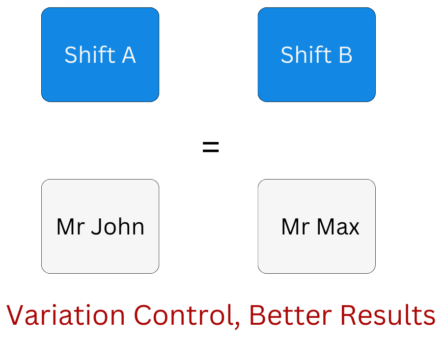 manufacturing-kpi-dashboard