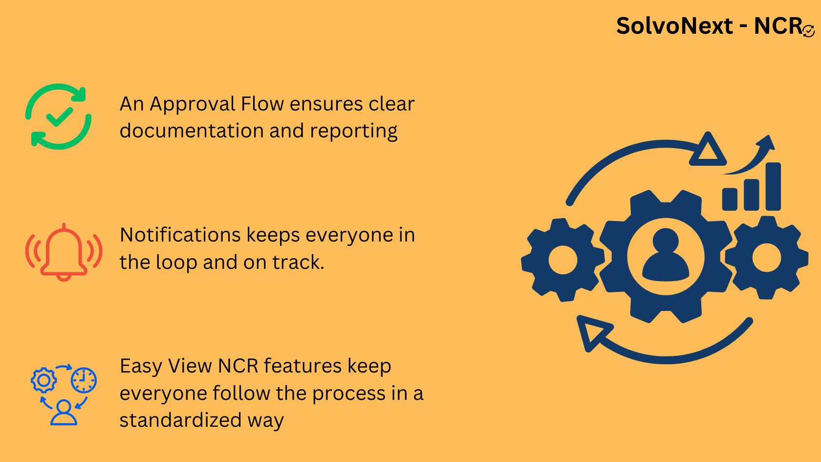 solvonext-ncr-capa